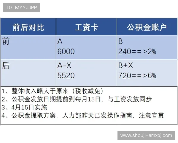 新葡京备用网址：新葡京备用网址的常见问题与解决方案