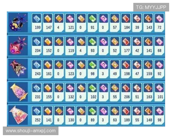 六合彩登录遇到问题怎么办？详细解决方案帮助你顺利进入游戏页面