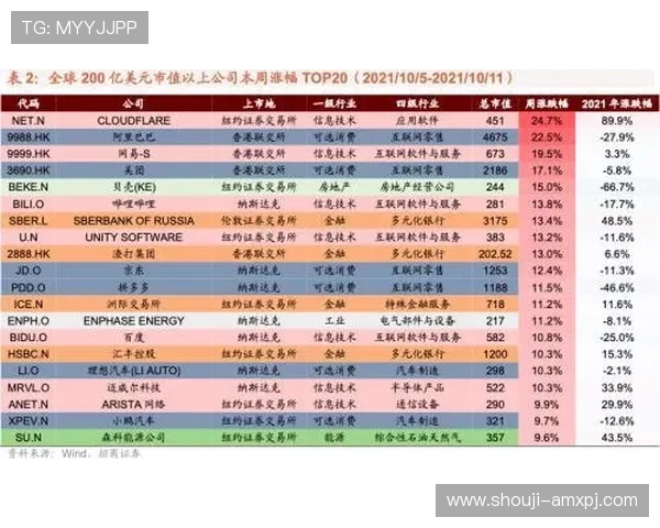 澳门彩电游游戏最新优惠活动汇总2026年最值得参与的促销福利一览